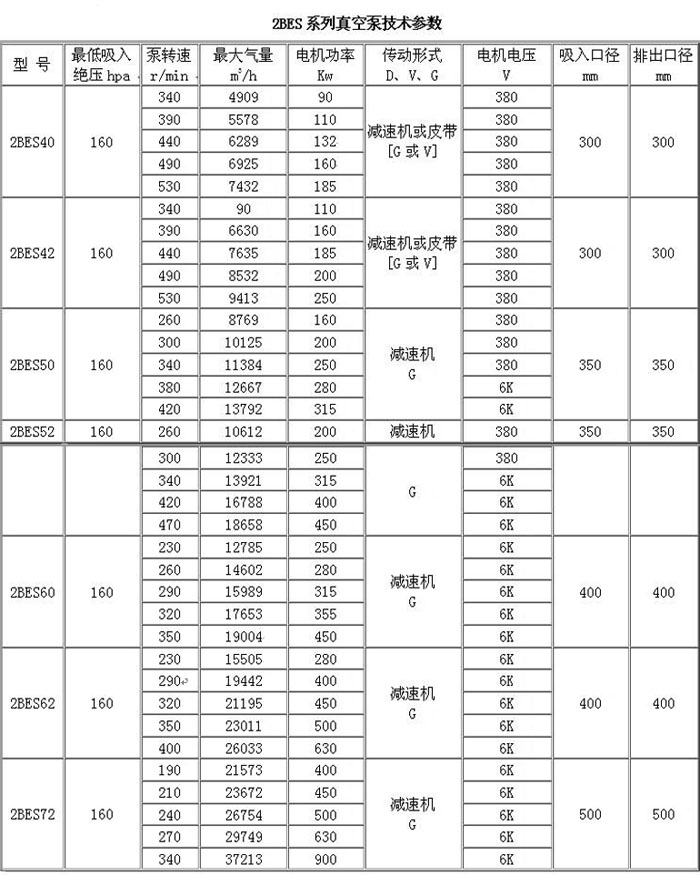 武汉神珑泵业有限公司